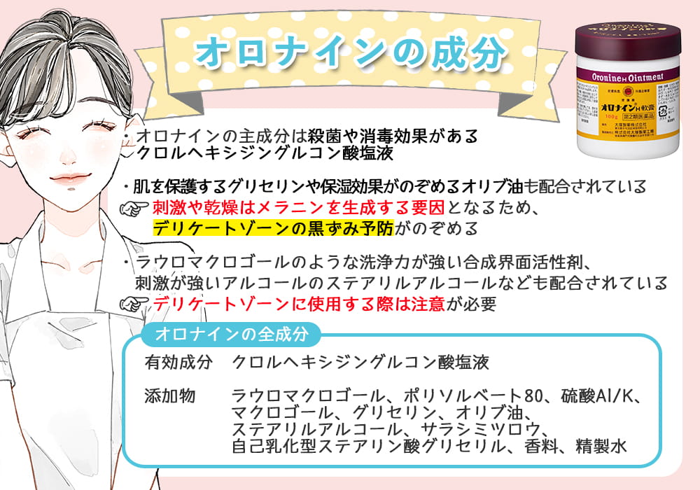 オロナインオロナインＨ軟膏医薬品 の公式商品情報美容・化粧品情報はアットコスメ