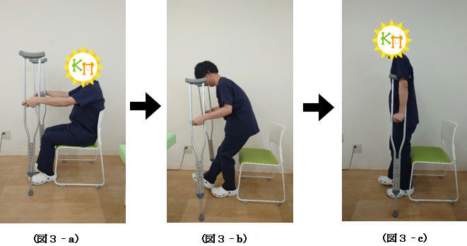 骨折 杖」の人気商品一覧安い商品を通販サイトから探す - 価格.com