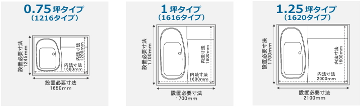 お風呂の介護リフォーム株式会社 竹村商会 TAKEMURA Corp.