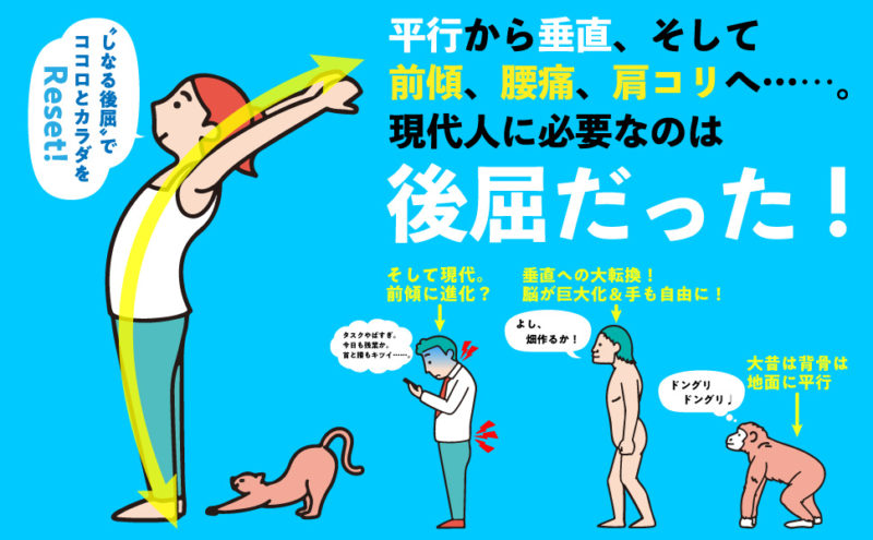 後屈ブリッジヨガ90分 効果大マンツーマン プライベートレッスンSAKIヨガ講師 骨盤底筋トレーナー