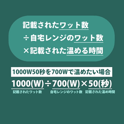 電子レンジ調理の電気代節約！ワット数と温め時間の簡単計算方法 日本人の3割しか知らないこと ハナタカ!AZNEWS – アズニュース