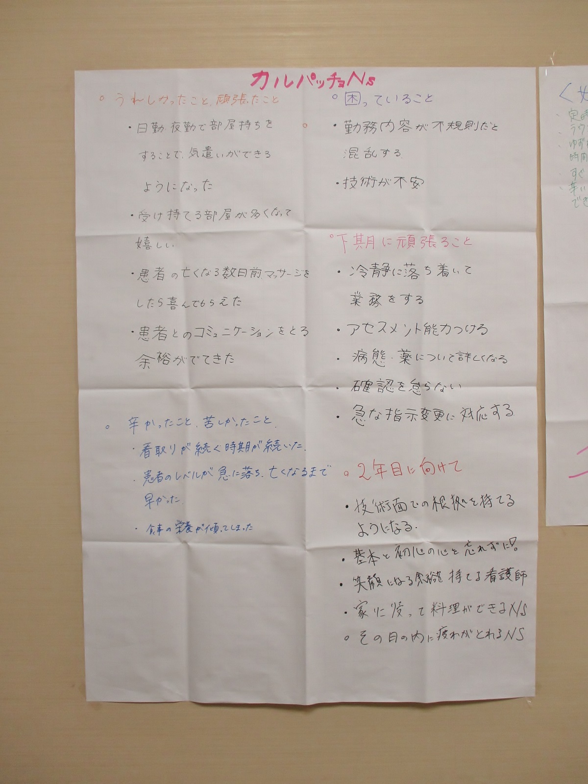 複雑さを極める医療現場におけるリフレクション 振り返り の導入と実践：実践研究会Vol.3開催報告ナカシマガジン