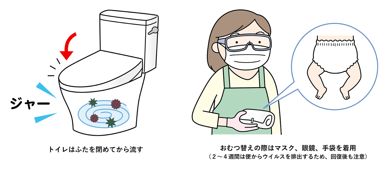 ヘルパンギーナはうつる？手足口病との違いは？ひさとみこどもクリニック