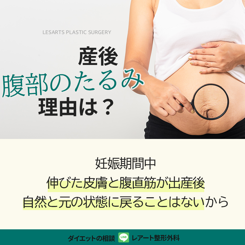 産後お腹たるみ必見！『アスリートも実践！10秒でできるお腹引き締め』なごみ整骨院