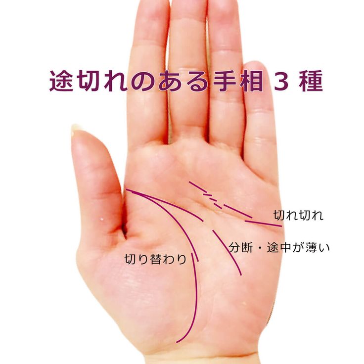 手相占い 感情線の見方の基本！ 占い師が長い・短い・二股の意味を解説します DRESS ドレス