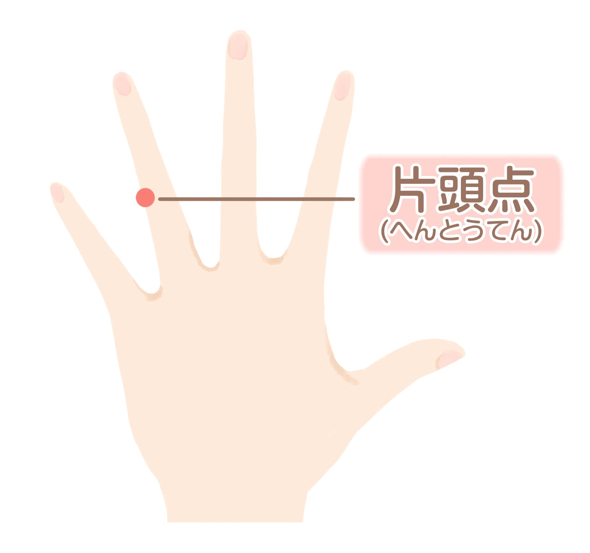 今すぐ頭痛を解消！その場で押せる気持ち良いツボ16選 Doctors Me ドクターズミー