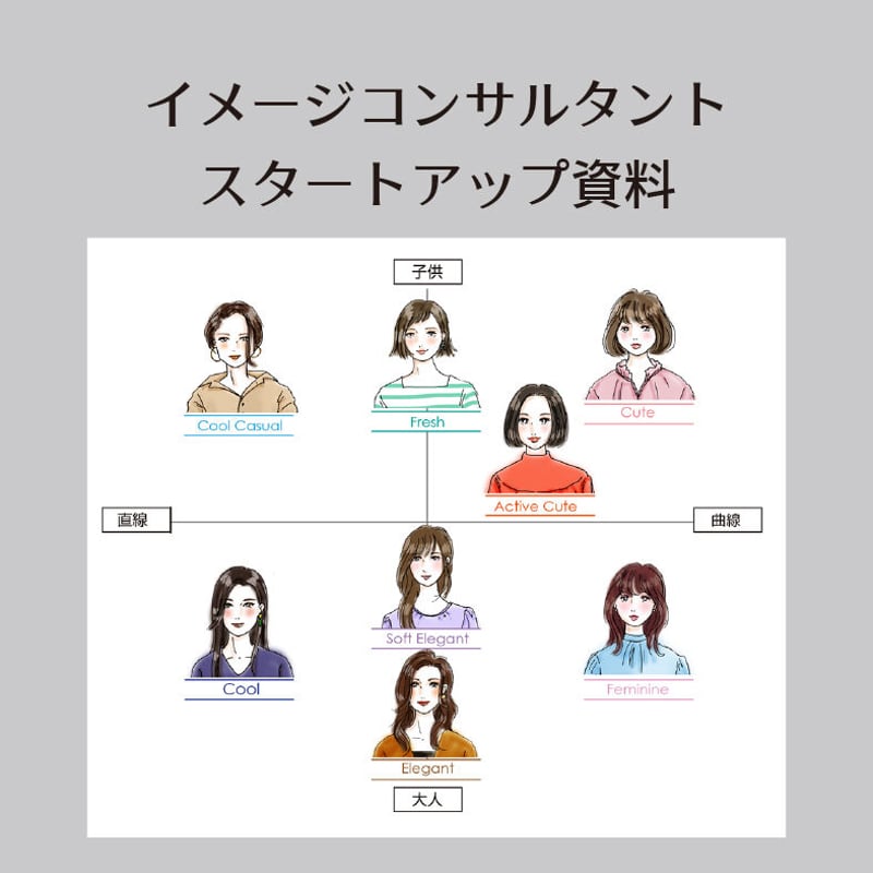 誰でも分かる骨格診断 自分の骨格タイプをチェックして自分の強み＆合うスタイルを知ろう♩mismos ミスモス