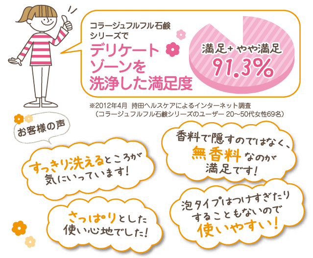 デリケートゾーン石鹸のおすすめ11選！ドラックストアで買えるのはどれ？ 2024年最新