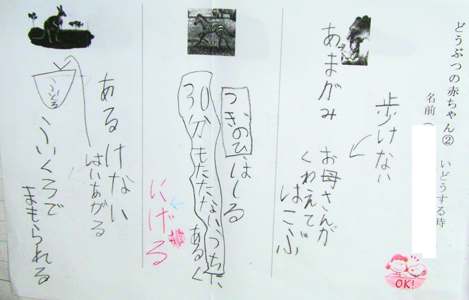 目次 !著者プロフィール