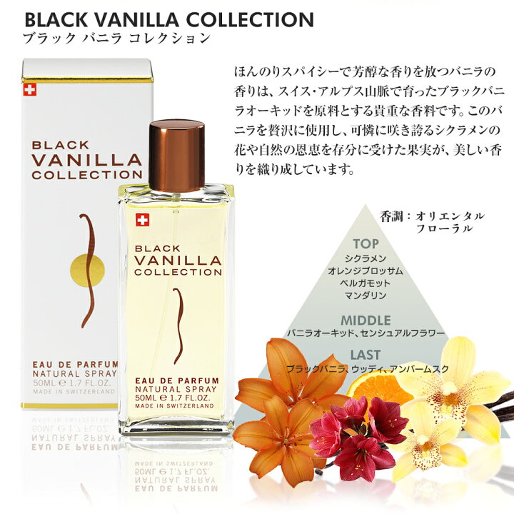 ハンド ローション スプレーシリーズ 〜香りのご紹介〜 𓊆LIME WHITE TEAーライムホワイトティー𓊇 トップノート:ライム、ベルガモットミドルノート:ホワイトティー、グリーンティー ベースノート:ホワイトムスク、シダーウッド 攻撃的でないニッチな香りは、文系の