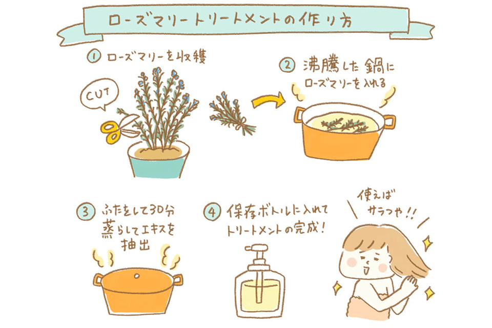 ローズマリーの香りアロマバスソルト 無添加 お肌にやさしい 入浴剤 420ｇ 計量スプーン付きHealing Essence ヒーリングエッセンス