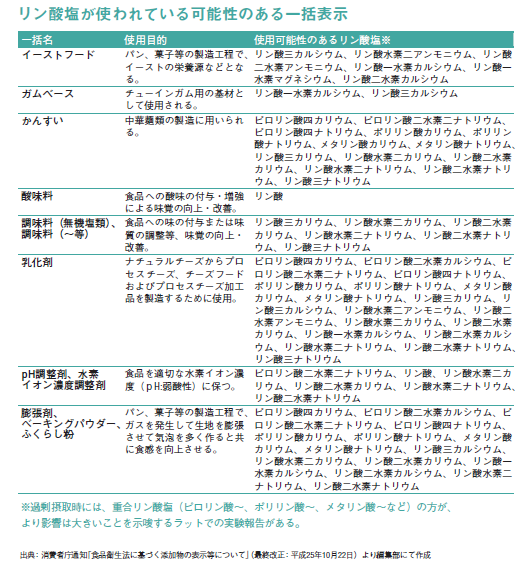 定期便6ヶ月サラダチキンプレーン味100g ×5袋500g×6回冷凍 フランス赤鶏 皮なしむね肉国産 鶏肉 機能性表示食品pH調整剤不使用 リン酸塩不使用 増粘剤不使用 おかず 小分け ダイエット 冷凍 タンパク質 トレーニング アマタケ 限定 抗生物質 オールフリー