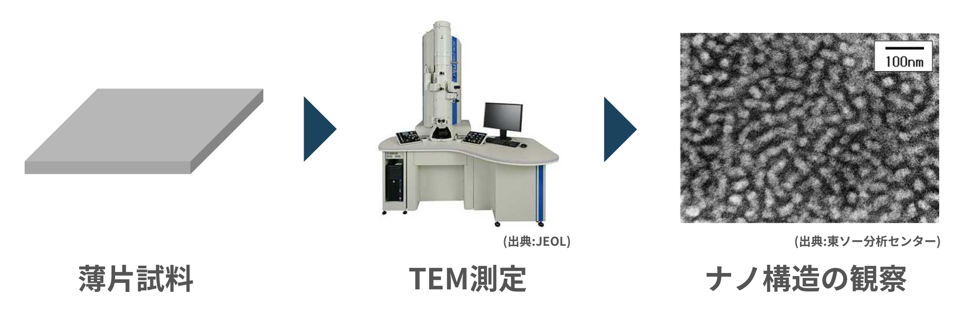 大阪医科薬科大学