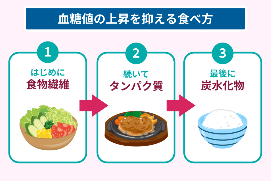 血糖値を抑えて、体づくりのおやつを食べます。 ゆで卵は、血糖値をまるで上げないタンパク質の固まり、 おにぎりと糠漬け野菜と一緒にいただきます
