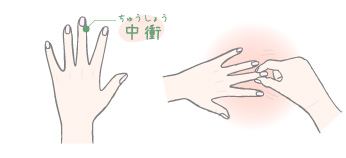 眠くなる？安眠したい方におすすめ 眠りを助けるツボ刺激 - セシール cecile