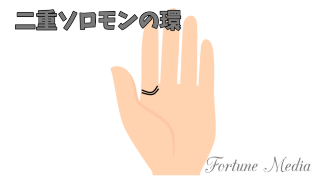 手相占い「離れ型」「火の手」「ソロモンの環」を持つ人ってどんな人？鑑定事例から札幌占いの館 星カフェいんよう堂手相 ,星詠みホロスコープ,タロット,西洋占星術