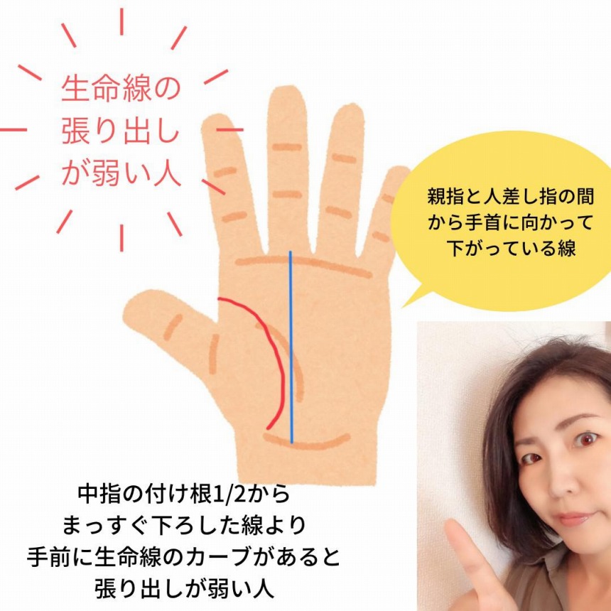 右手の手相が示す意味とは？ 基本の見方と強運な右手手相 手相占い 「マイナビウーマン」