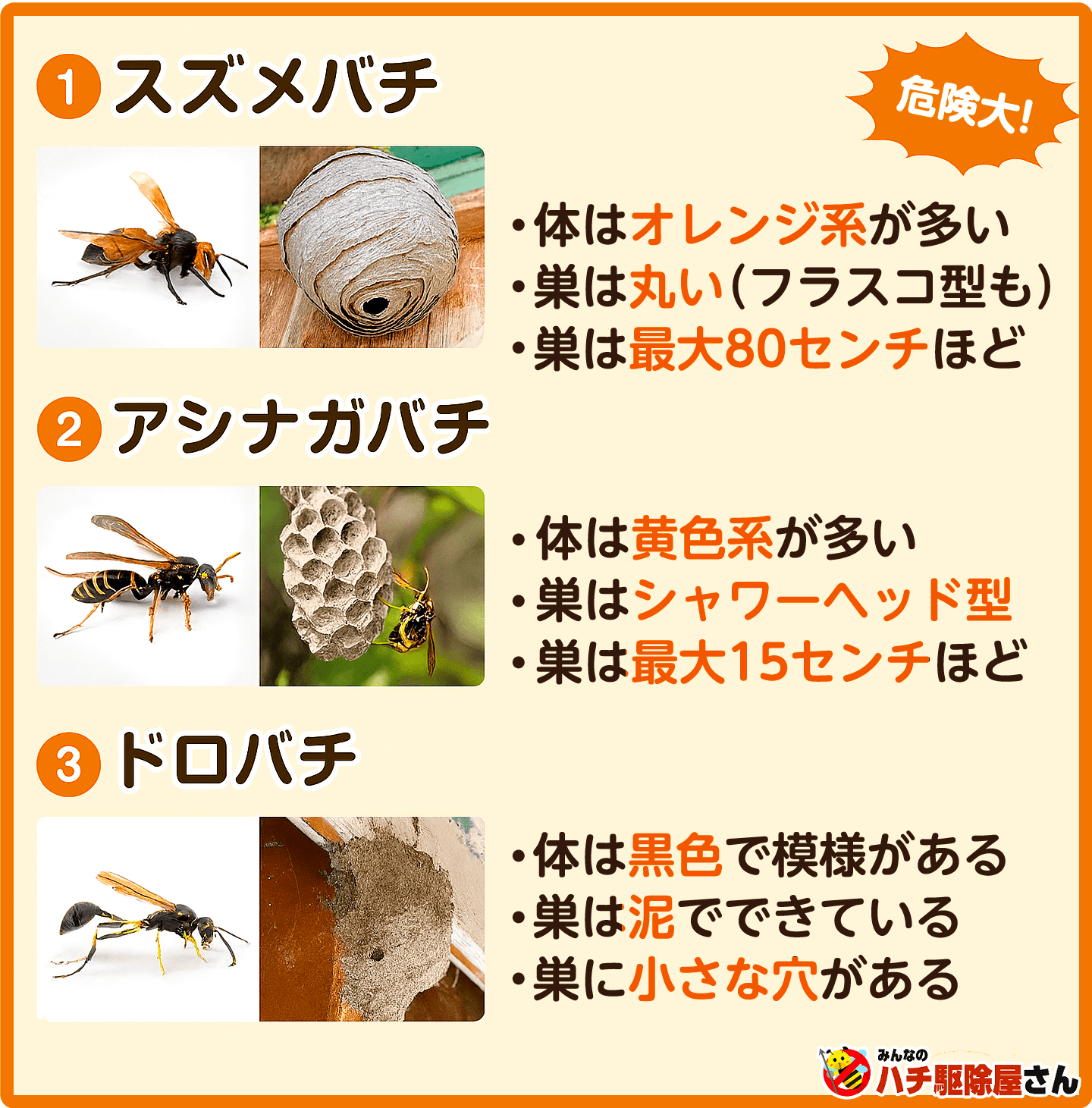蜂を遠ざける木酢液スプレー「お手軽で簡単なハチよけ対策」効果を検証！蜂バスタ