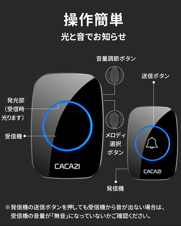 インターホン ワイヤレス 工事不要 ドアホン 無線 チャイム 電池不要 音量調整 呼び鈴 介護 インターフォン 小型 子供部屋 室内 呼び出しピンポン ドアベル 38種のメロディ -Giftya ギフト&韓国北欧雑貨- プレゼント&ギフトのギフトモール