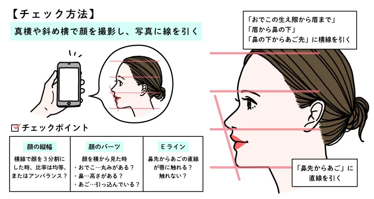 横顔をキレイに見せる鼻と頬骨のバランスのとり方のまとめ - 小顔矯正・整体を東京でお探しならRevision