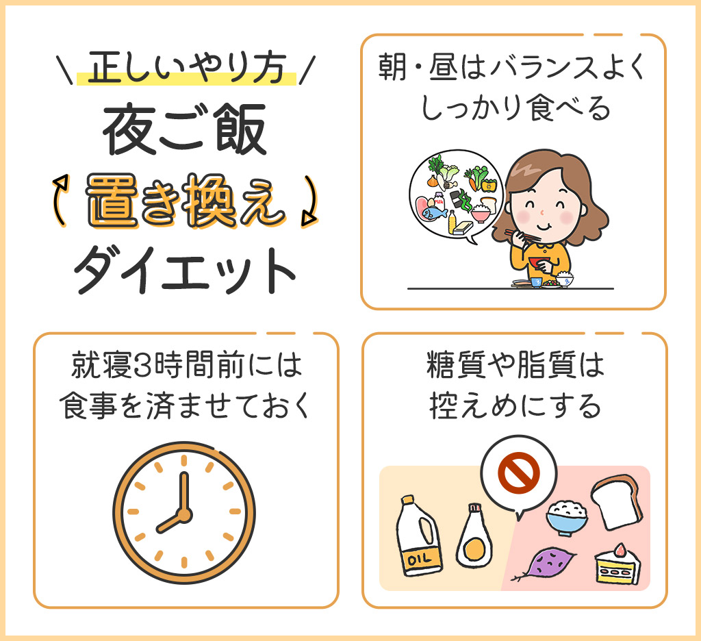 2025年最新 置き換えダイエットにおすすめの食品15選！選び方や効果を高めるコツも紹介 – uFit