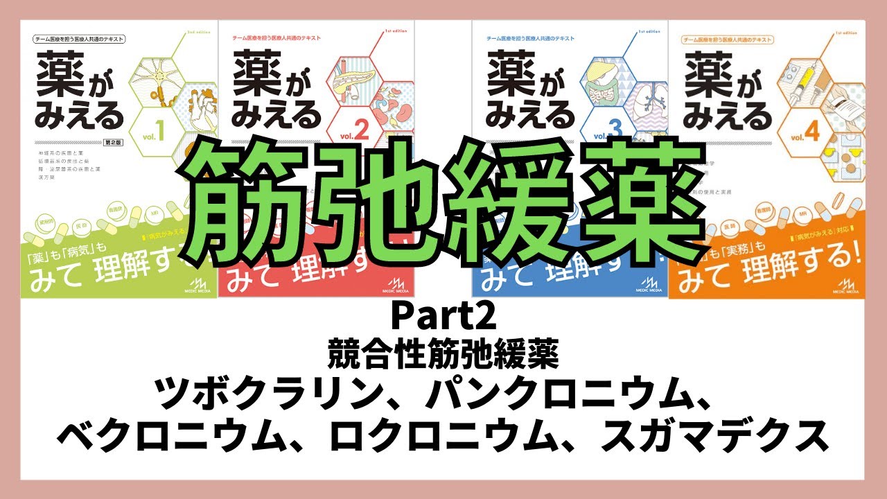 窒素から見る生命の世界