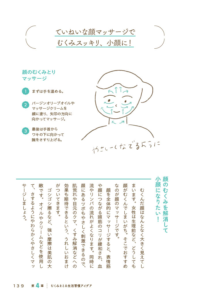 むくみをケアする小顔マッサージ。専門家に聞くその原因と顔をスッキリ見せる方法ホットペッパービューティーマガジン