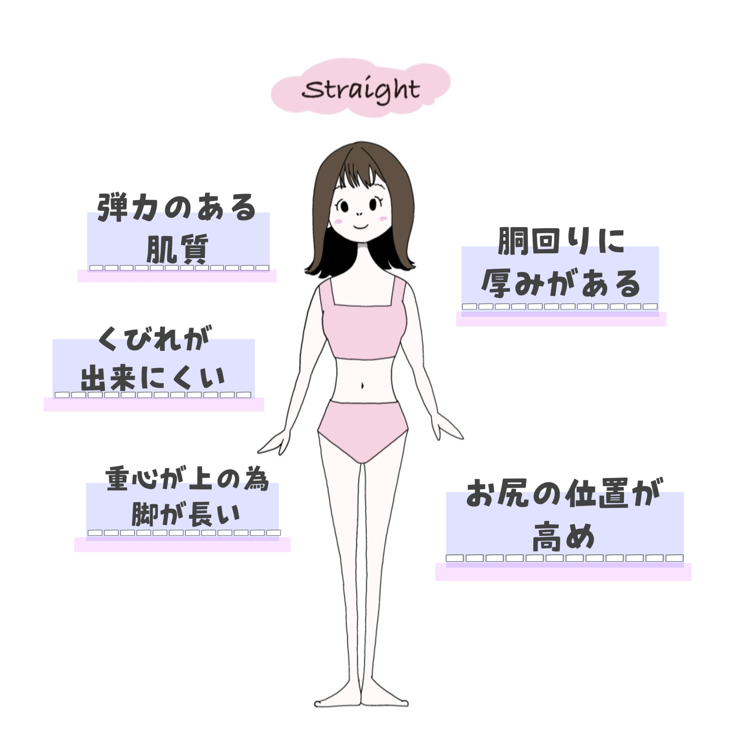 🌷ゆりこ🌷 on X: 