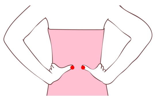 過活動膀胱による頻尿、残尿感めまい、頭痛のツボツボネット 鍼灸の症例が検索できるツボ辞典