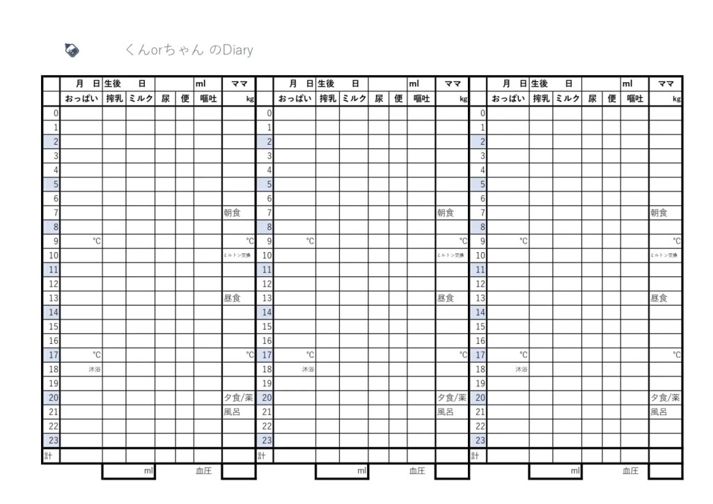 無料 トイレ掃除チェック表・Excelテンプレート～１週間用・時間毎～Plusプロジェクトマネージャーオフィシャルページ