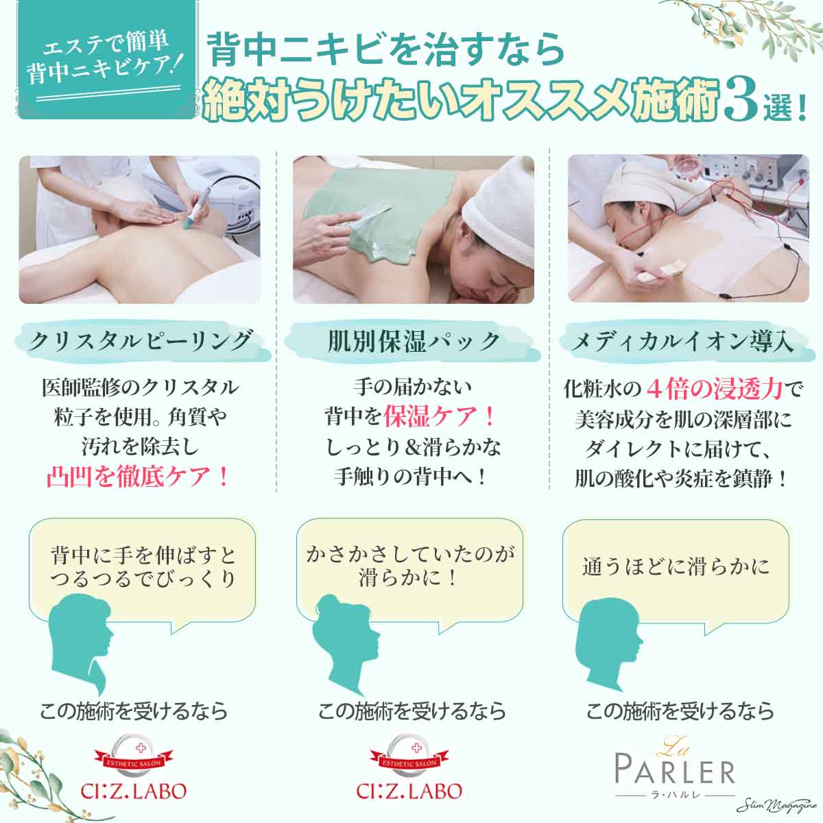 ボディタオル スポンジ ハニカム構造 柔らかい 伸縮性 泡立ち 全身あかすり お風呂 身体洗い 背中 角質除去 ウォッシュタオル 全身エステスプラコール スティミュライト ハニカム ボディエクスフォリエーター正規品ボディタオル あかすり 背中ニキビ ケア 角質ケア