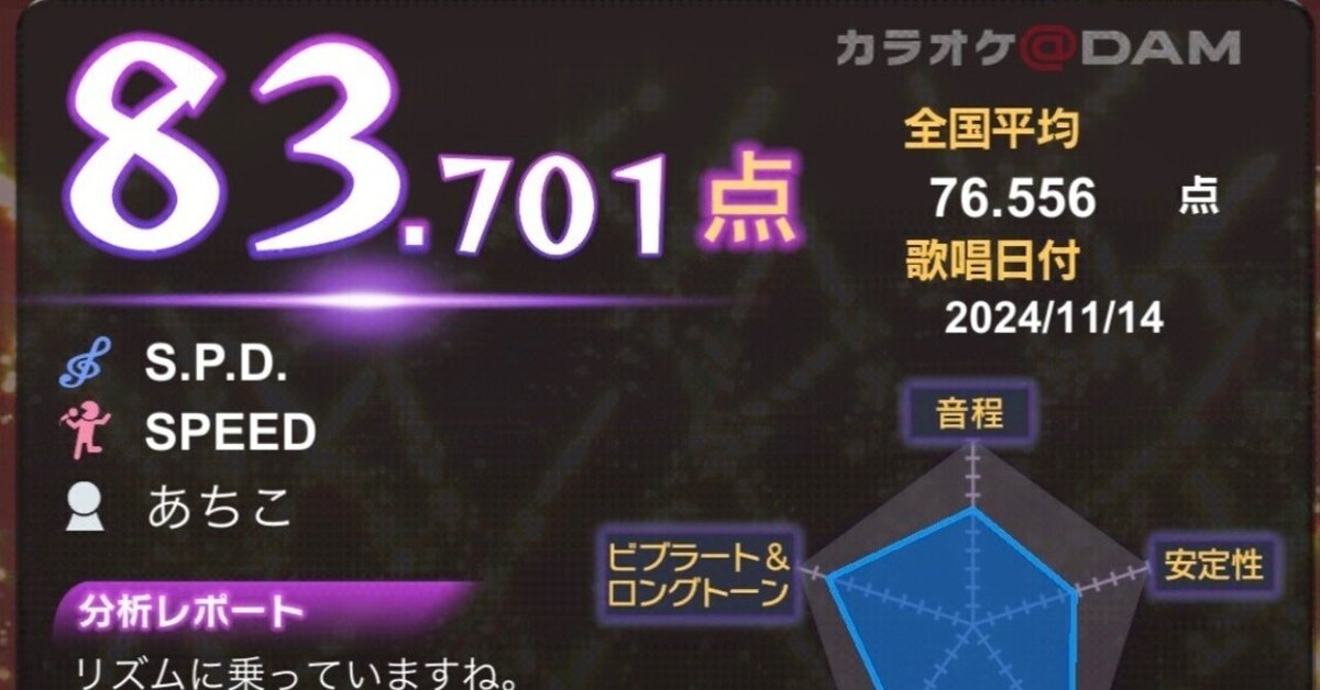 声が低い男性でも歌いやすい人気曲・名曲30選 ボイストレーナーが選ぶ！massu blog