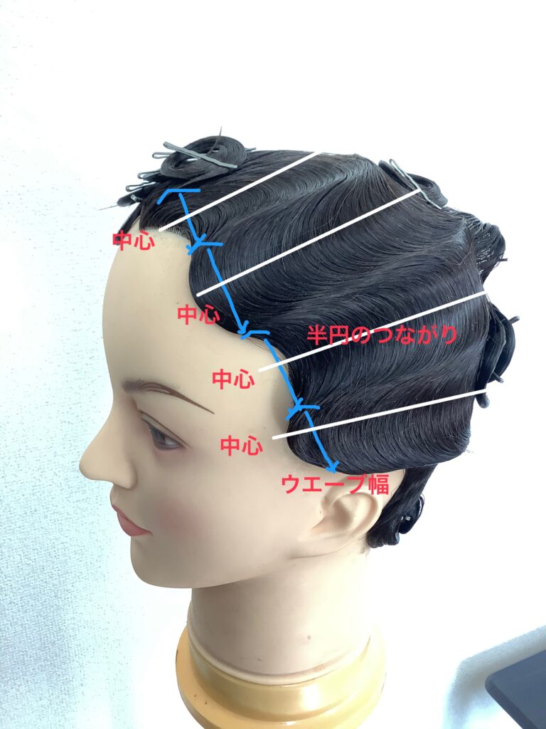 AW③２段目ウェーブとリッジオールウェーブの構成とコツ オールウェーブ二段目- YouTube