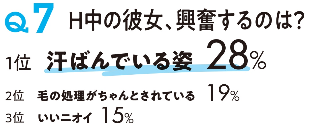 彼女が欲しいときにやるべきこと！社会人の出会いの場や恋人がいるかの見分け方も紹介｜結婚相談所なら【ゼクシィ縁結びエージェント】