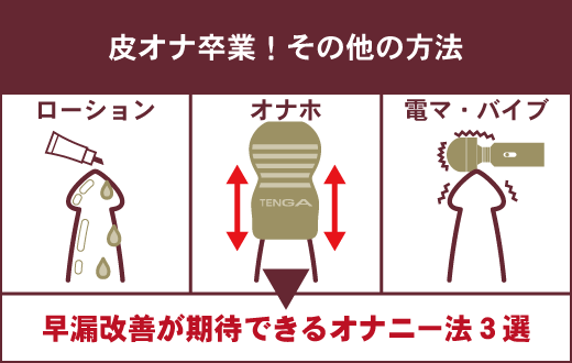 小陰唇でしごきたい！？】実践！包茎のための皮オナニー〜オマ○コシミュレーション〜(空心菜館) - FANZA同人