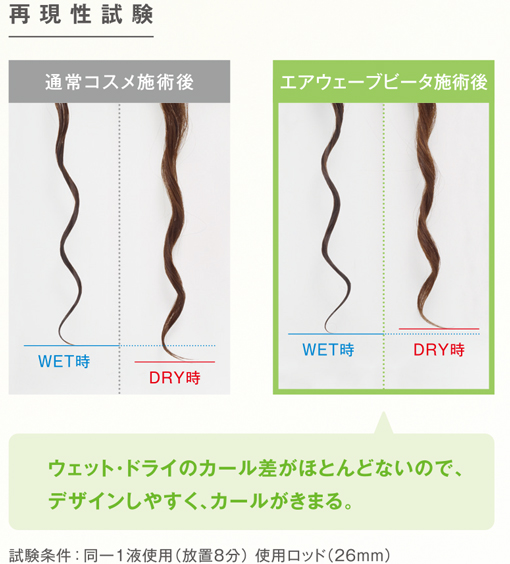 エアウェーブってなに？合う髪質やスタイルは？MAGNOLiAマグノリア東京・青山・表参道にあるパーマ専門店