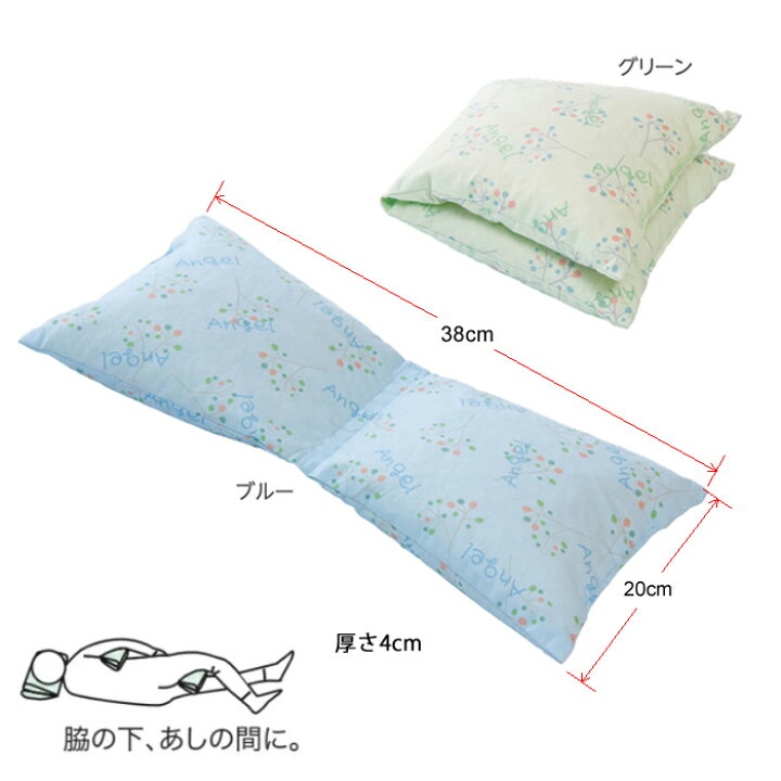 褥瘡・創傷ケア 11 皮膚状態の鑑別と対応エキスパートナースweb