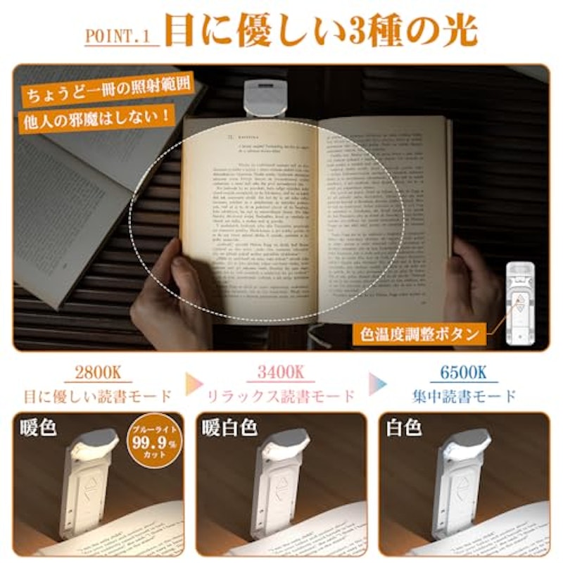 読書はベッド派”のあなたに。読書がはかどる読書灯のススメ 暗い寝室でも快適に読書ができる、おすすめライトをMONOCO