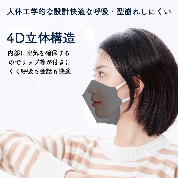 Amazon.co.jp:ヘアマーケットKF94マスク 韓国製 BLUE社 マスク 20枚 セット イェップンオンニ マスク きれいなお姉さん マスク ストラップ1個付き 大人用 : ドラッグストア