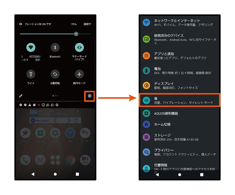 ビジネスフォン着信音が鳴らない場合の対処法