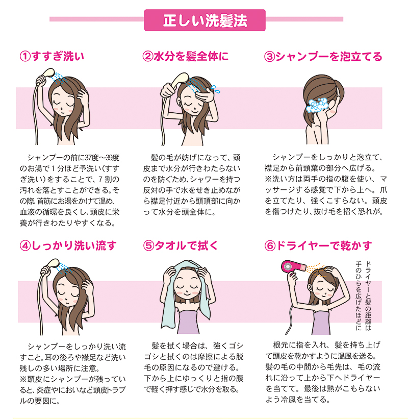 10歳若見え！頭皮マッサージの効果的なやり方CLUB MEDULLA クラブ メデュラ公式 オンラインストア