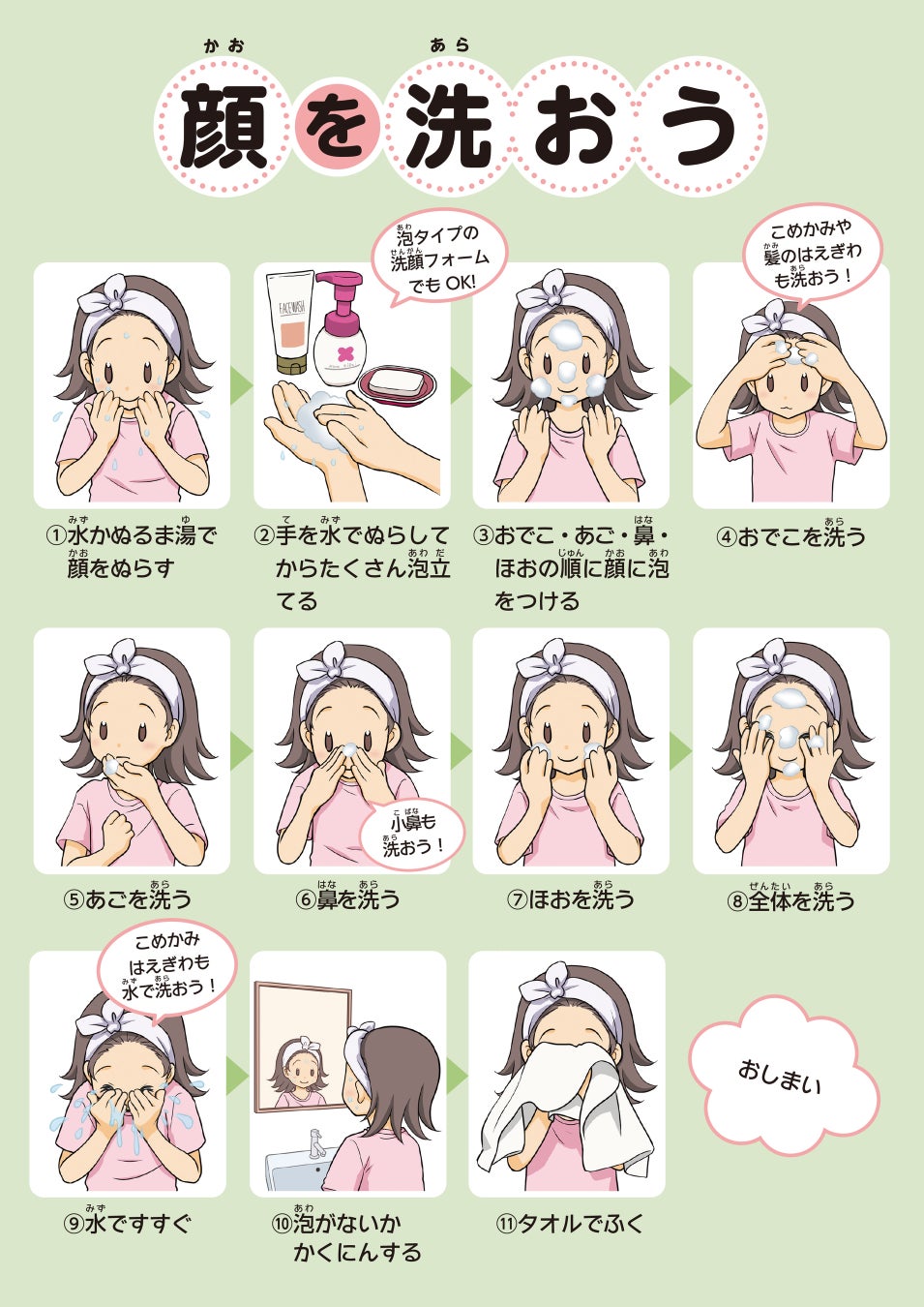 子どものデリケートゾーンの正しい洗い方は？お風呂と性教育について健康美塾第一三共ヘルスケア