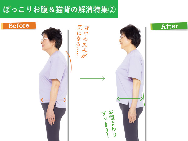 下っ腹がポッコリ出てしまう原因とは？筋トレやマッサージでの解消法を紹介水と健康の情報メディアトリム・ミズラボ - 日本トリム