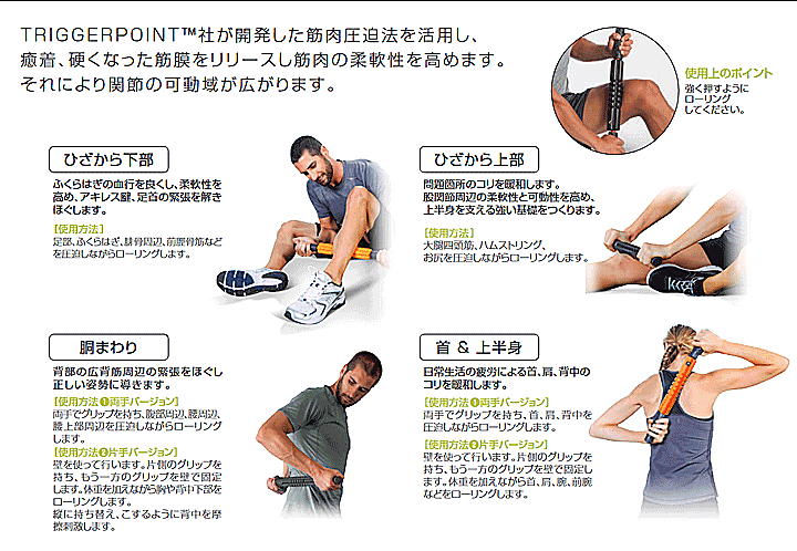 股関節の痛みトリガーポイント療法専門 もりかわ鍼灸治療院