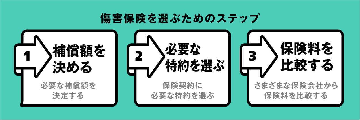 傷害保険川口市の安行もり接骨院