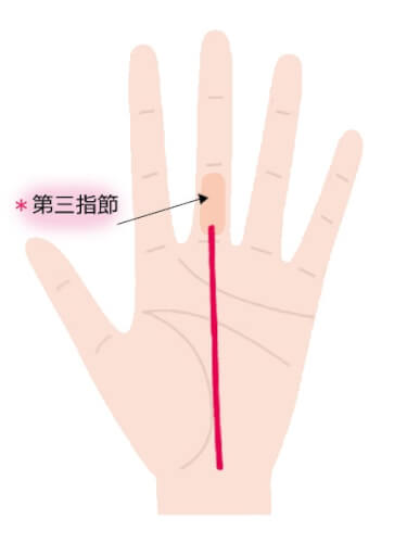 手相占い 運命線で何がわかる？長さ・濃さ・形別の見方を解説 -セキララゼクシィ