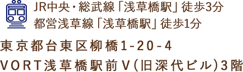 東京都台東区下谷の肛門科一覧 - NAVITIME