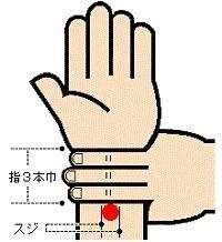 ツボ押し 頭痛も減るし、頭と首が楽になります