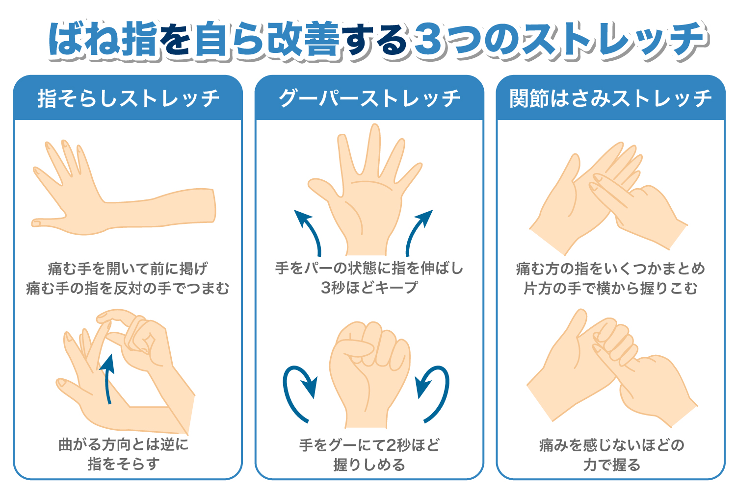 足手裏 神経 健康ツボマッサージ