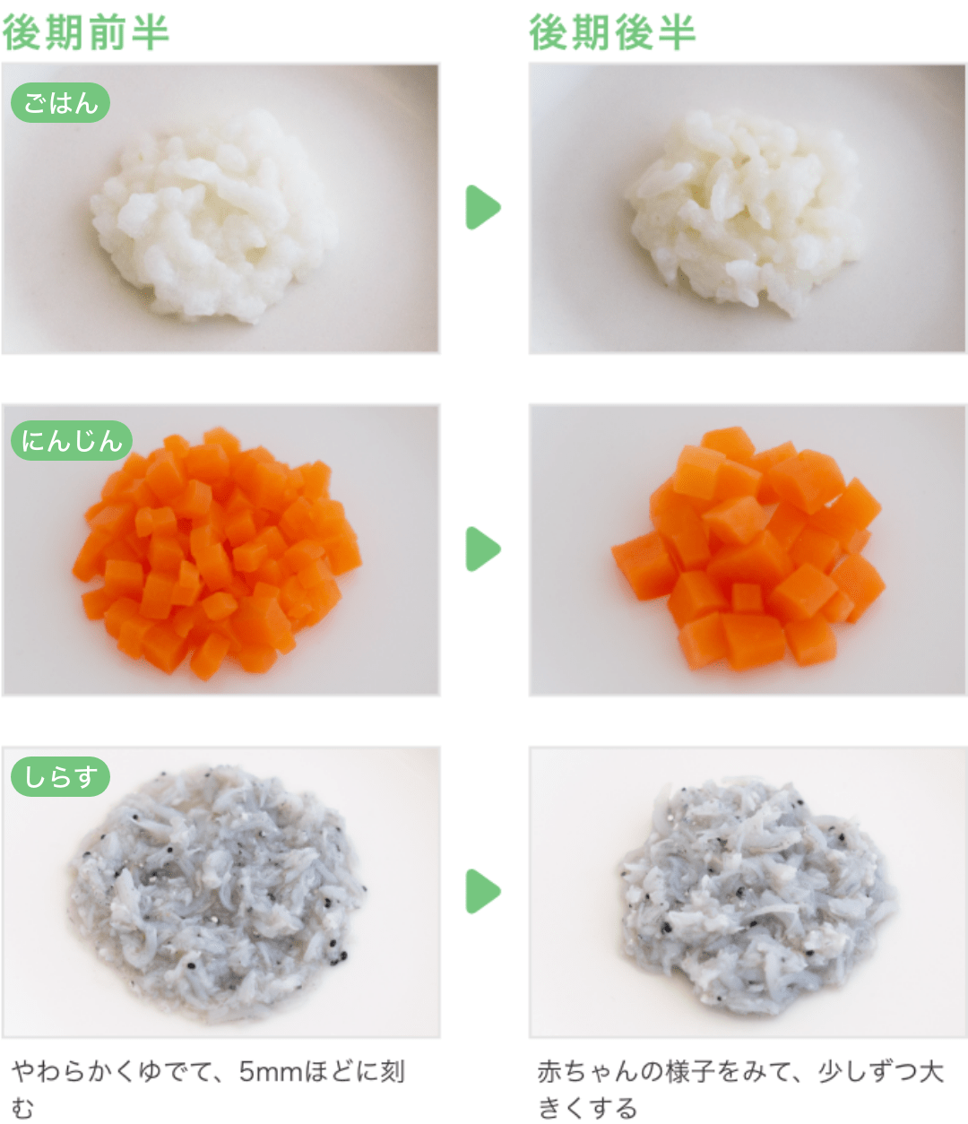 離乳食後期 炊飯器で一気に作る4種の炊き込みごはん ⠀ 公式アンバサダー @n_kidsgohan 様の投稿をご紹介します🙌----------------------------------------- ⠀ * 離乳食後期 炊き込みごはんのレシピ 𐃸☄︎炊飯器で一気に4種類の炊き込みご飯をつくります☺︎ ごぼう